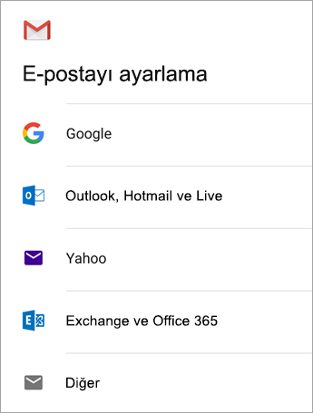 İnternet ve E-Posta Yönetimi Outlook ve Gmail Kullanımı 2025 Rehberi