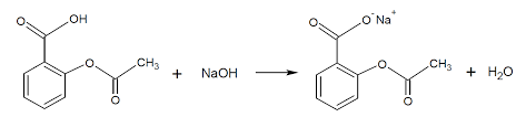 Permanganometri Titrasyonları