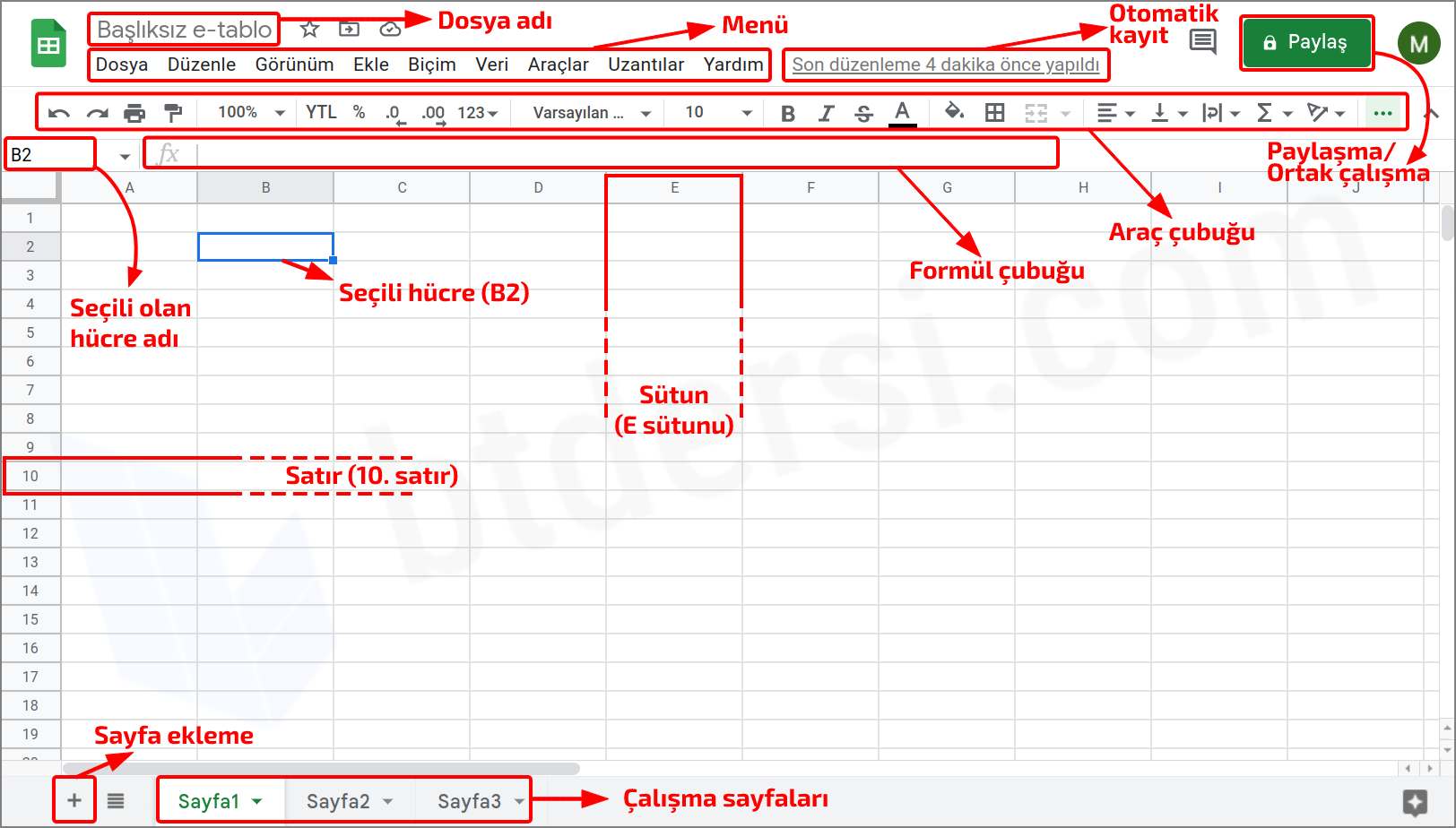 Elektronik Tablolama Programı Excel Kullanımı ve Temel Formüller